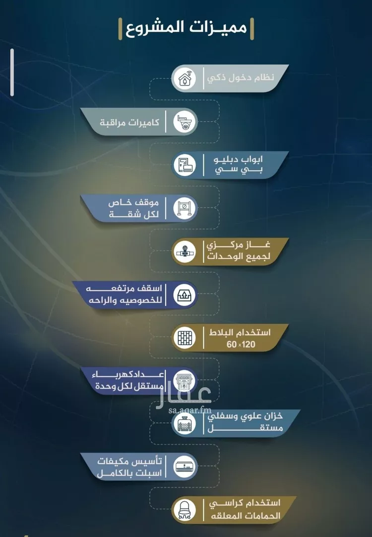 شقة للبيع في شارع طريق الملك فهد فرعي, حي النزهة, مدينة جدة, منطقة مكة المكرمة صورة 5