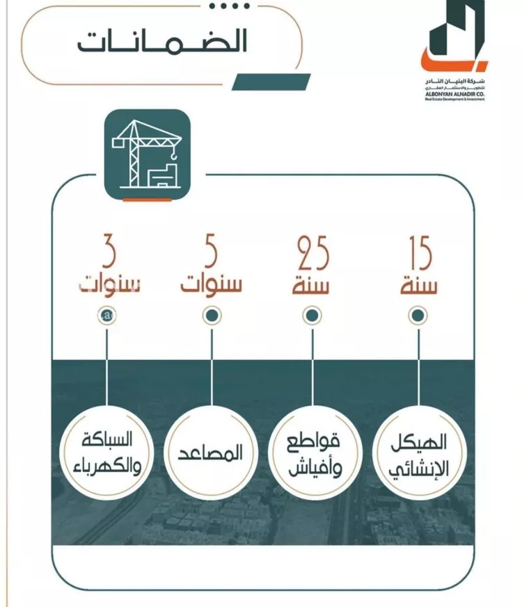 شقة للبيع في شارع داود الموصلي, حي الربوة, مدينة جدة, منطقة مكة المكرمة صورة 4
