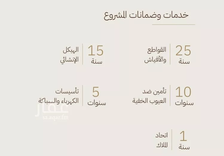 شقة للبيع في شارع التضامن العربي, حي الرحاب, مدينة جدة, منطقة مكة المكرمة صورة 3