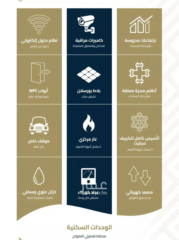 شقة للبيع في شارع صاري فرعي, حي الفيصلية, مدينة جدة, منطقة مكة المكرمة صورة 5