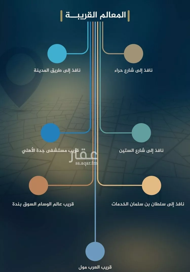 شقة للبيع في حي النزهة, مدينة جدة, منطقة مكة المكرمة صورة 5