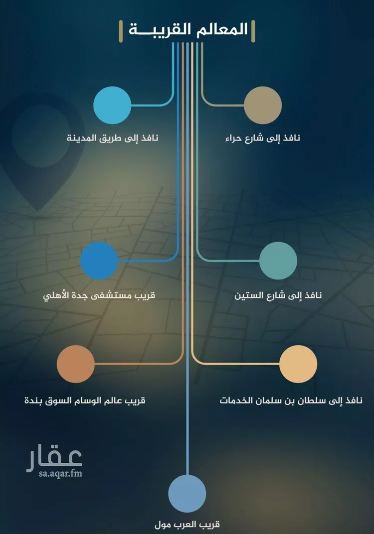 شقة للبيع في حي النزهة, مدينة جدة, منطقة مكة المكرمة 6