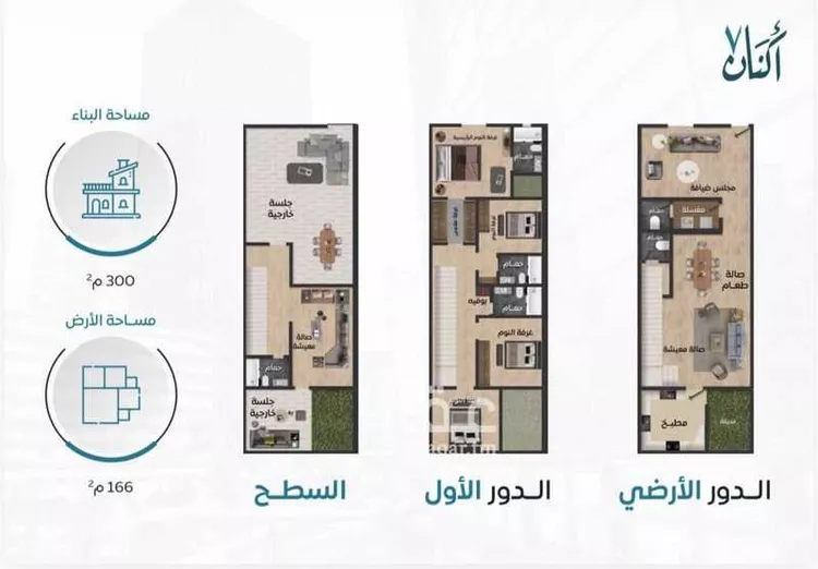 Villa for Sale in Unayzah Unayzah