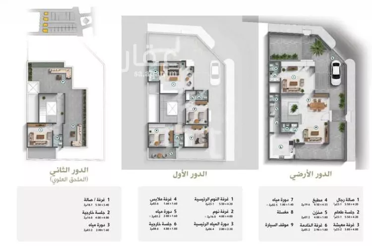 Villa for Sale in Unayzah Al Mohammadiyah