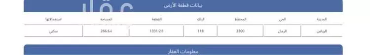 فيلا للبيع في شارع عزت خطاب ، حي الرمال ، الرياض ، منطقة الرياض