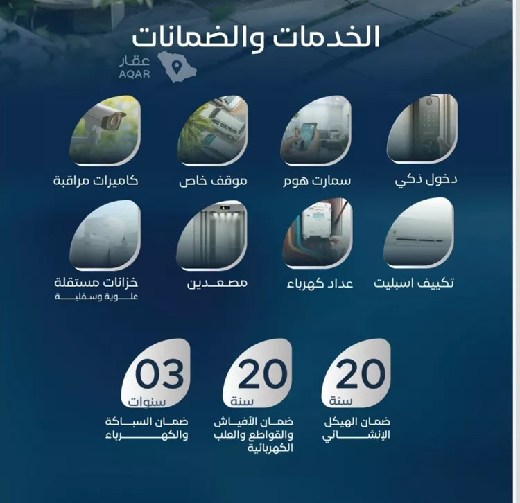 شقة للبيع في شارع ابن البيطار, حي العزيزية, مدينة جدة, منطقة مكة المكرمة 3