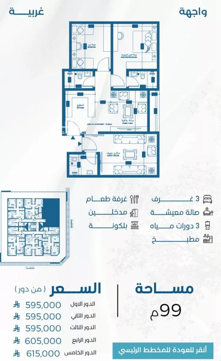 شقة للبيع في شارع الملك الصالح ايوب ابن الكامل, حي الرويس, مدينة جدة, منطقة مكة المكرمة صورة 4