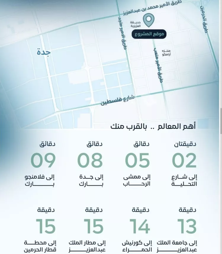 شقة للبيع في شارع ابن البيطار, حي العزيزية, مدينة جدة, منطقة مكة المكرمة 4