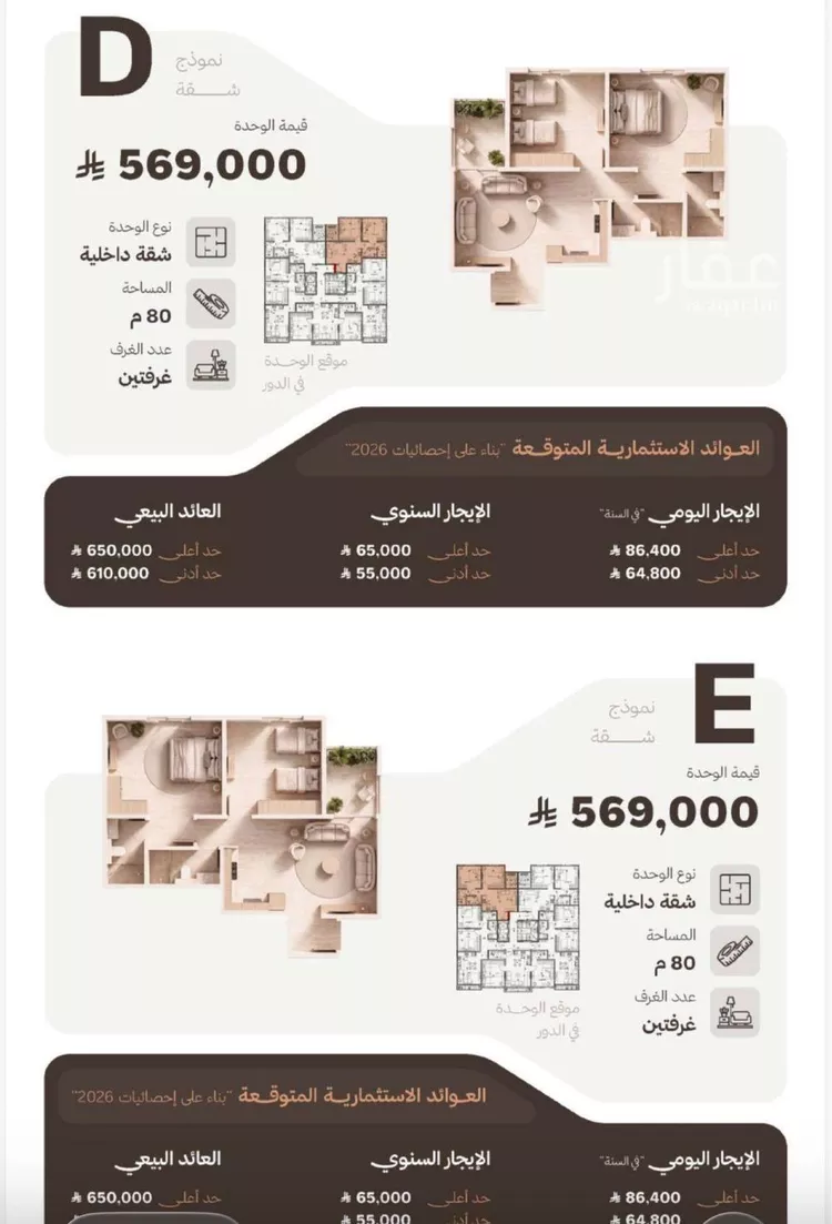 شقة للبيع في شارع الصفا, حي النهضة, مدينة جدة, منطقة مكة المكرمة صورة 2