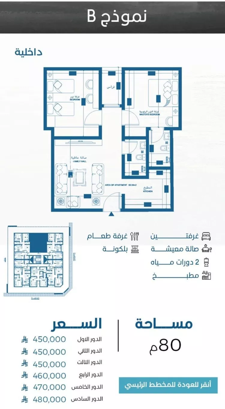 شقة للبيع في شارع الوطن الاكبر, حي الرويس, مدينة جدة, منطقة مكة المكرمة صورة 3