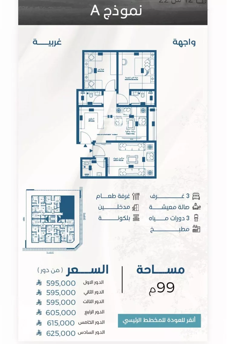 شقة للبيع في شارع الملك الصالح ايوب ابن الكامل, حي الرويس, مدينة جدة, منطقة مكة المكرمة