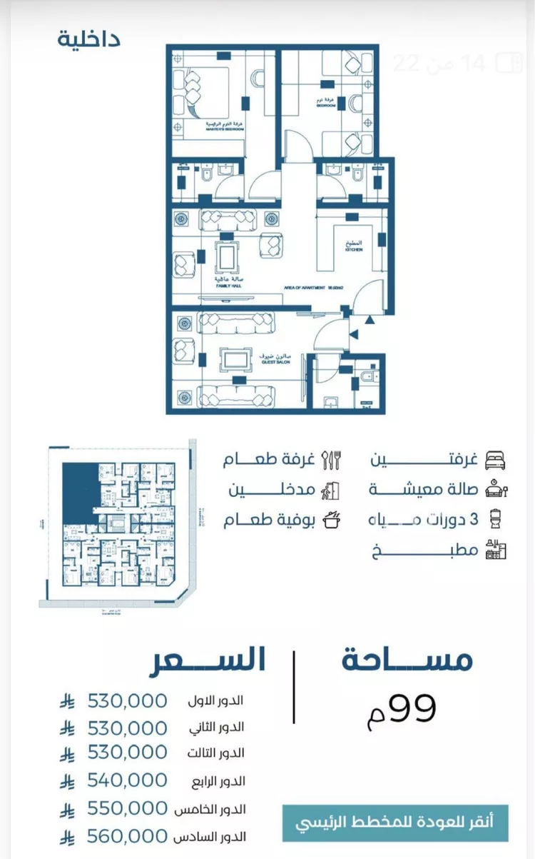 شقة للبيع في شارع الامير, حي الرويس, مدينة جدة, منطقة مكة المكرمة صورة 2