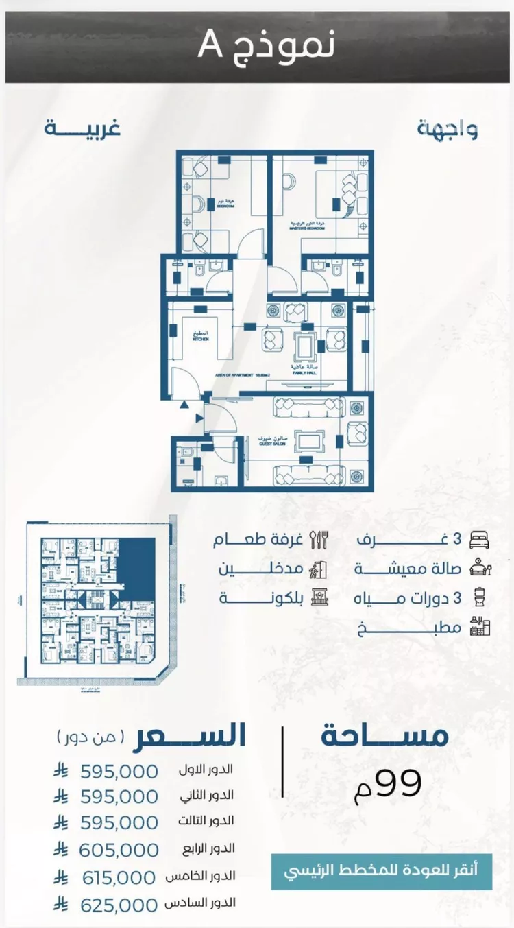 شقة للبيع في شارع الامير, حي الرويس, مدينة جدة, منطقة مكة المكرمة صورة 2