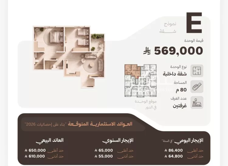 شقة للبيع في شارع التصنيع, حي النهضة, مدينة جدة, منطقة مكة المكرمة صورة 3