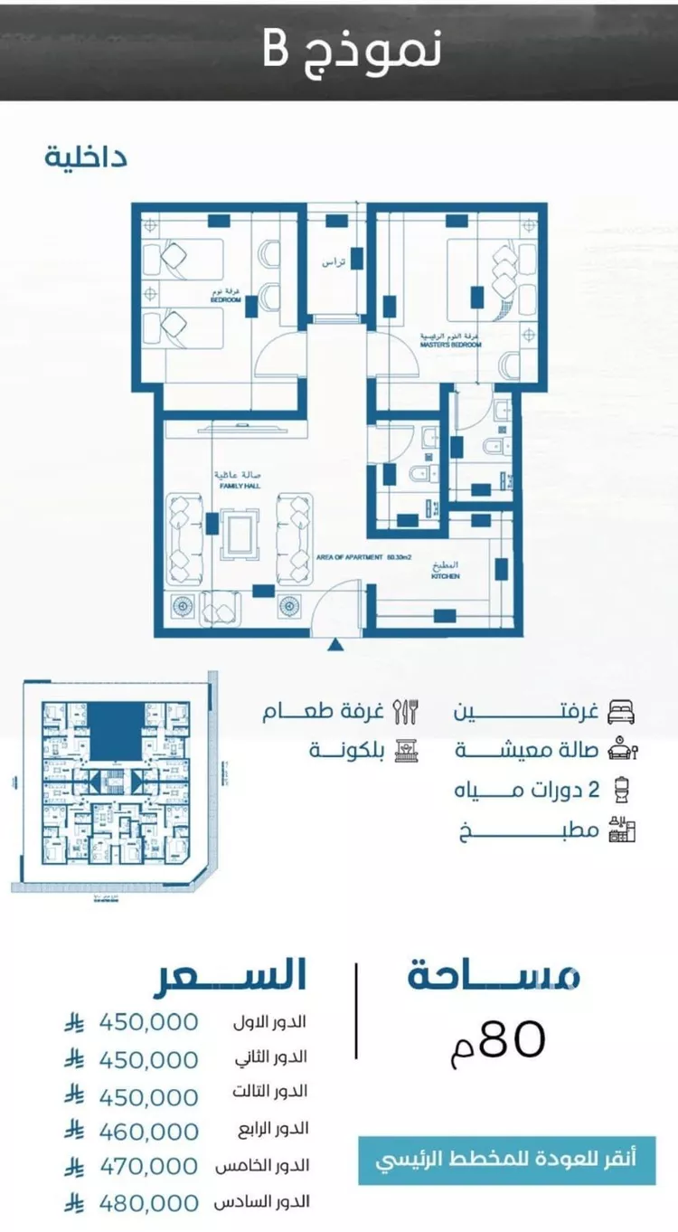 شقة للبيع في شارع الملك الصالح ايوب ابن الكامل, حي الرويس, مدينة جدة, منطقة مكة المكرمة 6