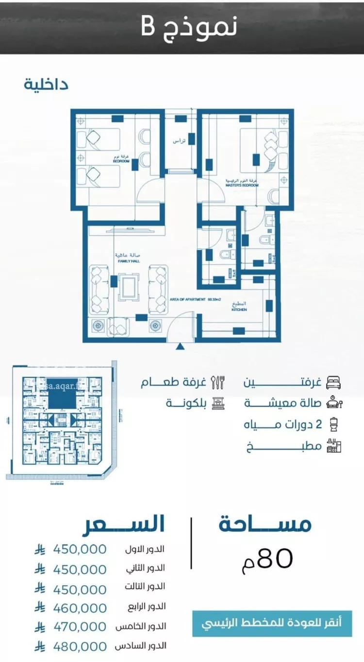 شقة للبيع في شارع الملك الصالح ايوب ابن الكامل, حي الرويس, مدينة جدة, منطقة مكة المكرمة صورة 4