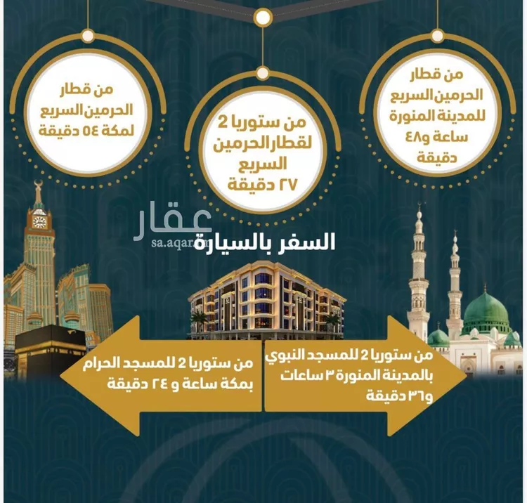 شقة للبيع في شارع الامير عبدالمجيد, حي الصواري, مدينة جدة, منطقة مكة المكرمة