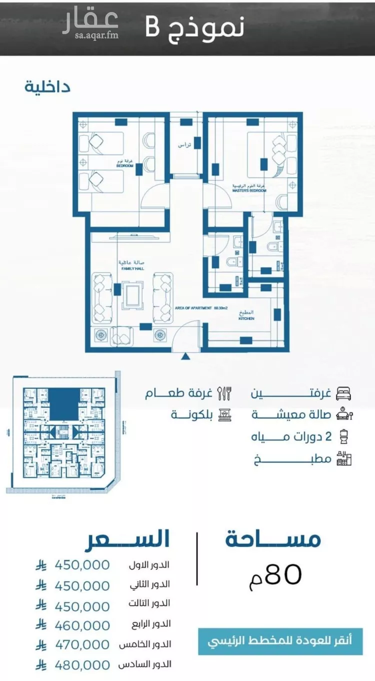 شقة للبيع في شارع الملك الصالح ايوب ابن الكامل, حي الرويس, مدينة جدة, منطقة مكة المكرمة صورة 5