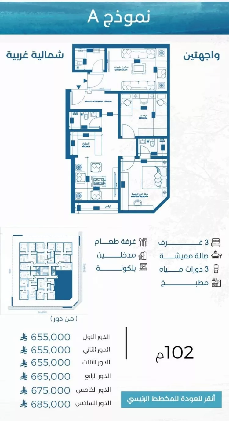 شقة للبيع في شارع الملك الصالح ايوب ابن الكامل, حي الرويس, مدينة جدة, منطقة مكة المكرمة صورة 2