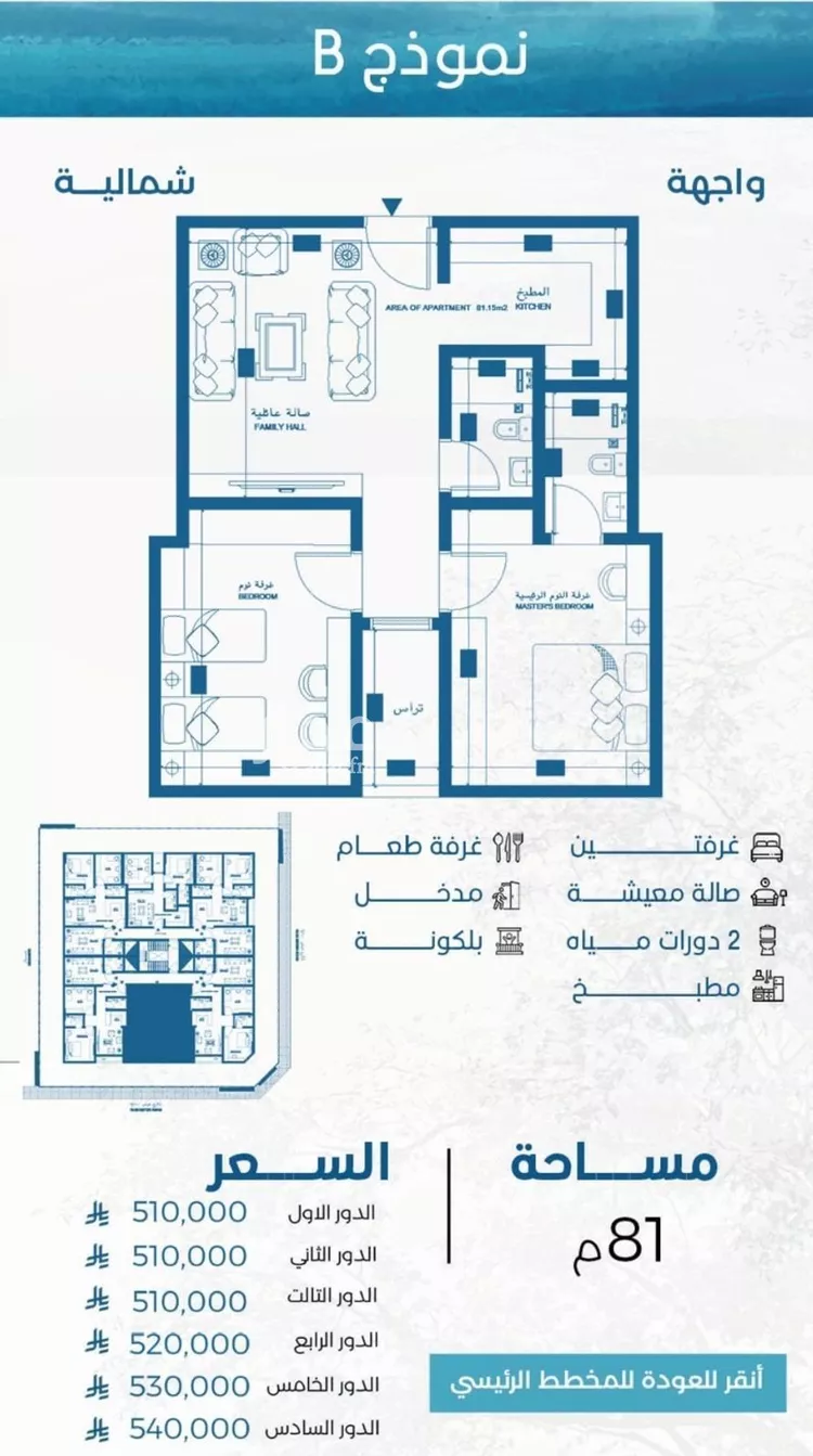 شقة للبيع في شارع الوطن الاكبر, حي الرويس, مدينة جدة, منطقة مكة المكرمة صورة 4
