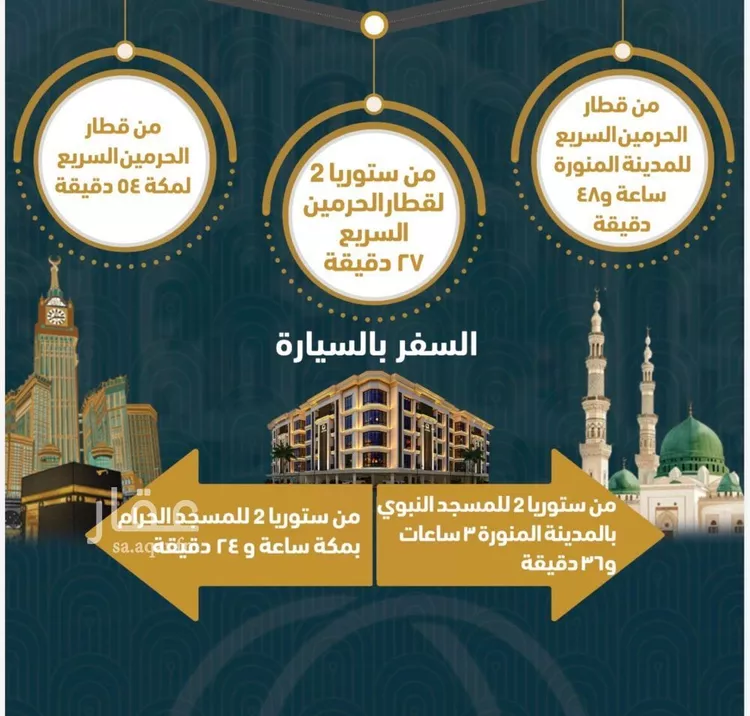 شقة للبيع في شارع الامير عبدالمجيد, حي الصواري, مدينة جدة, منطقة مكة المكرمة صورة 3