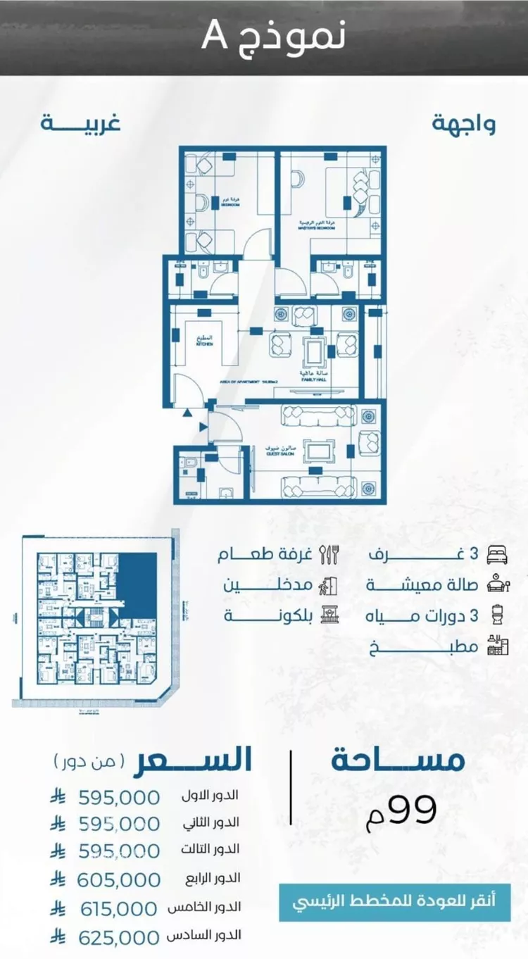 شقة للبيع في شارع الملك الصالح ايوب ابن الكامل, حي الرويس, مدينة جدة, منطقة مكة المكرمة صورة 5