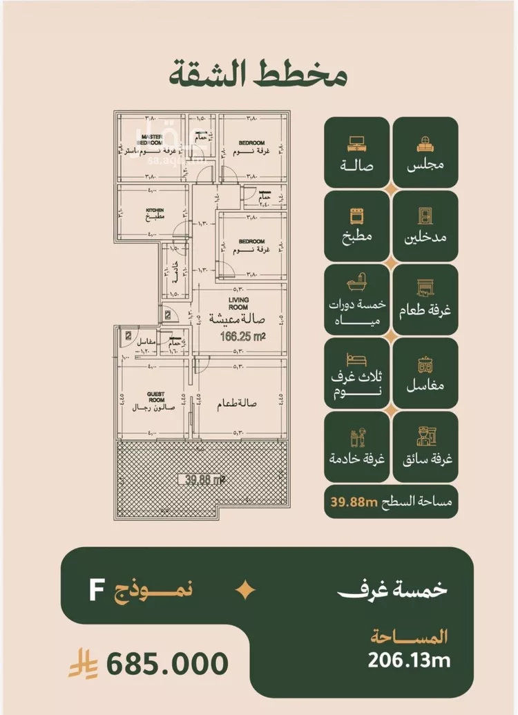 شقة للبيع في شارع أبو أمامه الباهلى, حي الفيصلية, مدينة جدة, منطقة مكة المكرمة