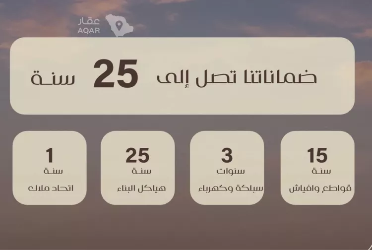 شقة للبيع في شارع شجاع بن وهب, حي السلامة, مدينة جدة, منطقة مكة المكرمة 5