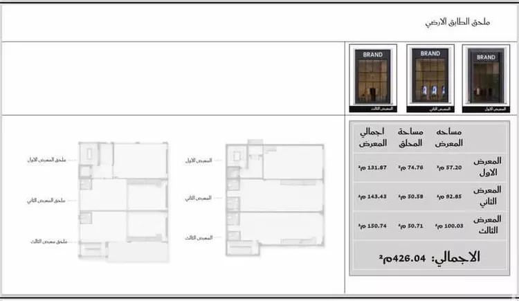 محل للإيجار في شارع الملك عبدالله بن عبدالعزيز, حي وادي مهزور, مدينة المدينة المنورة, منطقة المدينة المنورة 8