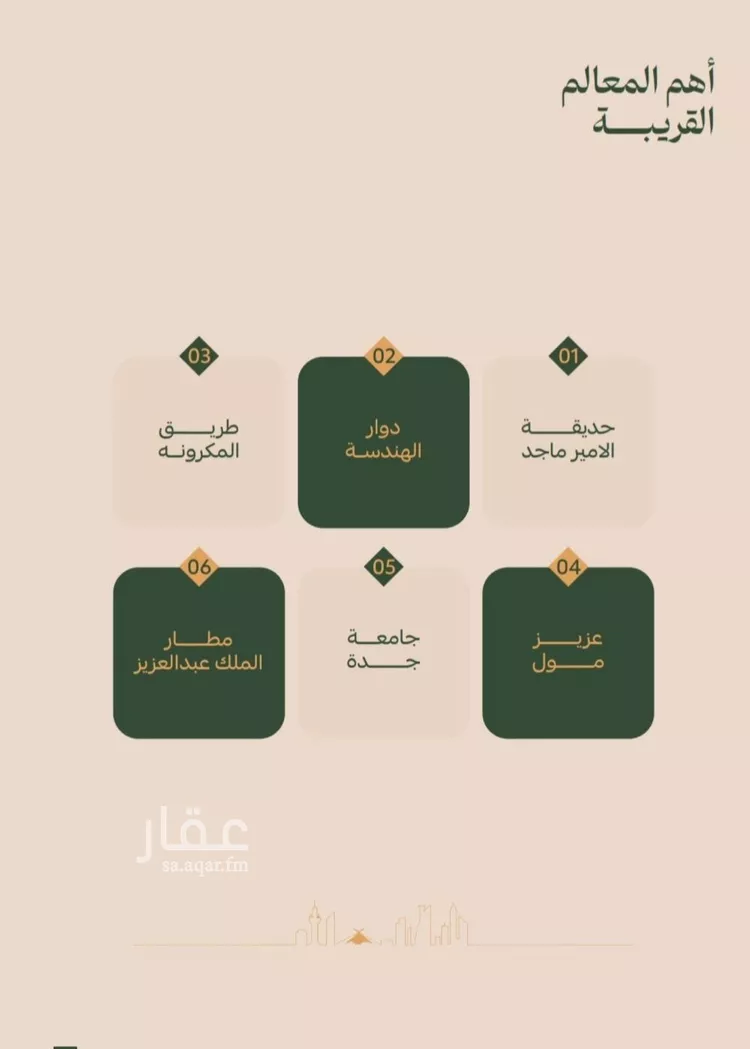 شقة للبيع في شارع عمر الخزاعي, حي الفيصلية, مدينة جدة, منطقة مكة المكرمة صورة 3