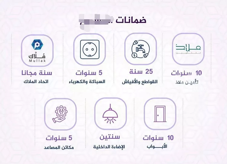 شقة للبيع في شارع برهان الدين الداراني, حي الفيحاء, مدينة جدة, منطقة مكة المكرمة 6