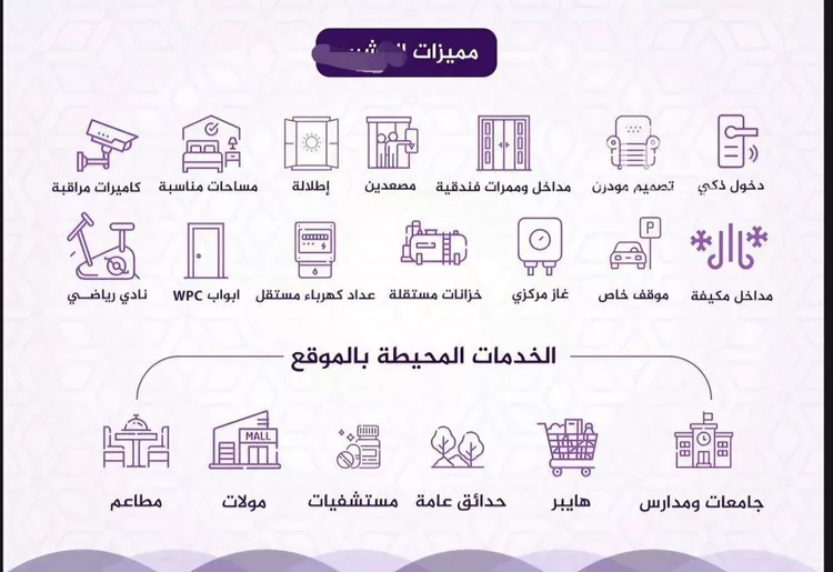 شقة للبيع في شارع برهان الدين الداراني, حي الفيحاء, مدينة جدة, منطقة مكة المكرمة صورة 5