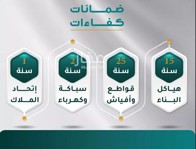 شقة للبيع في شارع الجرشي, حي مريخ, مدينة جدة, منطقة مكة المكرمة صورة 4