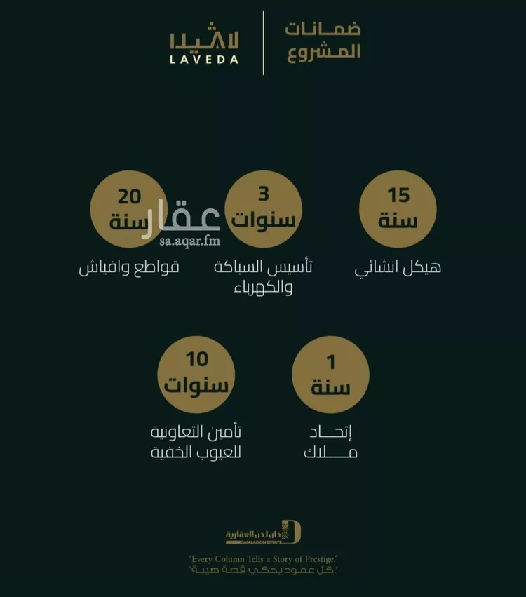 شقة للبيع في شارع اهبان بن عباد, حي النعيم, مدينة جدة, منطقة مكة المكرمة صورة 4