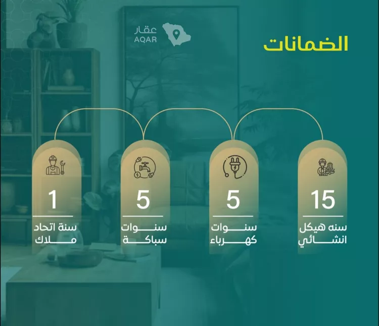 شقة للبيع في شارع يزيد بن ابي منصور, حي النزهة, مدينة جدة, منطقة مكة المكرمة 2
