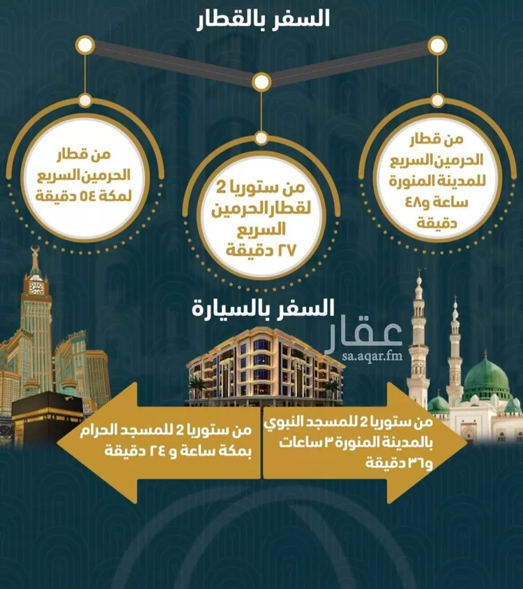 شقة للبيع في شارع برهان الدين الداراني, حي الصواري, مدينة جدة, منطقة مكة المكرمة صورة 3