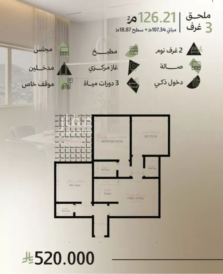 شقة للبيع في شارع العليا , حي أبحر الجنوبية, مدينة جدة, منطقة مكة المكرمة