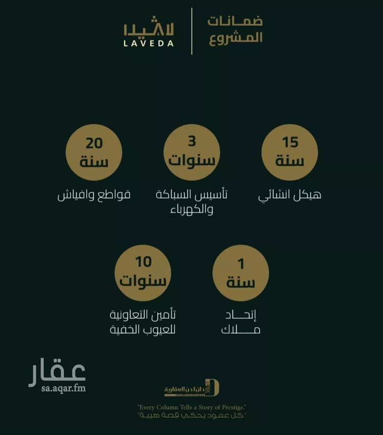 شقة للبيع في شارع اهبان بن عباد, حي النعيم, مدينة جدة, منطقة مكة المكرمة صورة 3
