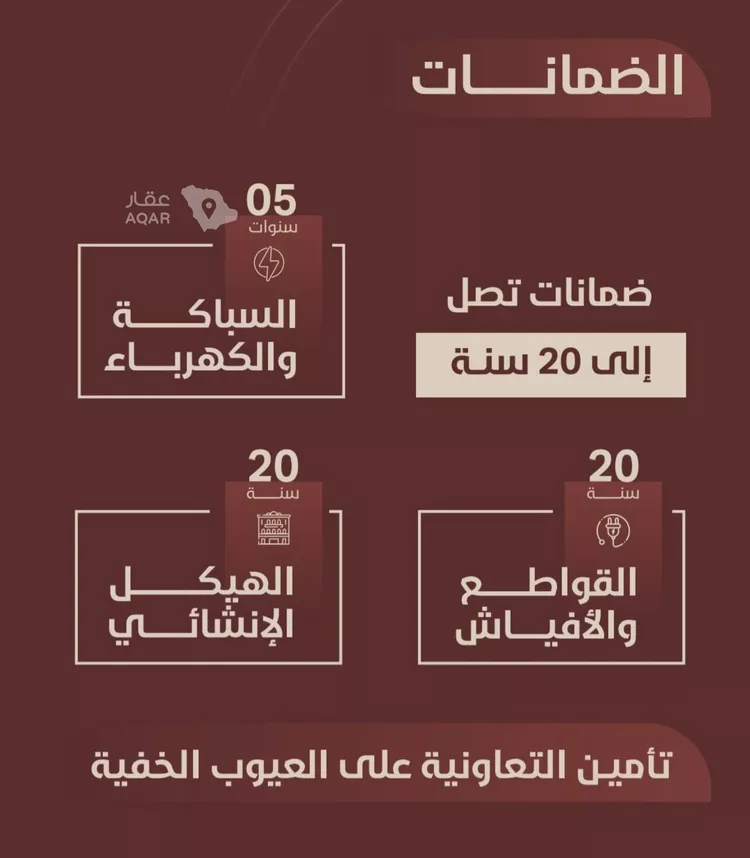 شقة للبيع في شارع ابي بكر الواسطي, حي الريان, مدينة جدة, منطقة مكة المكرمة 3