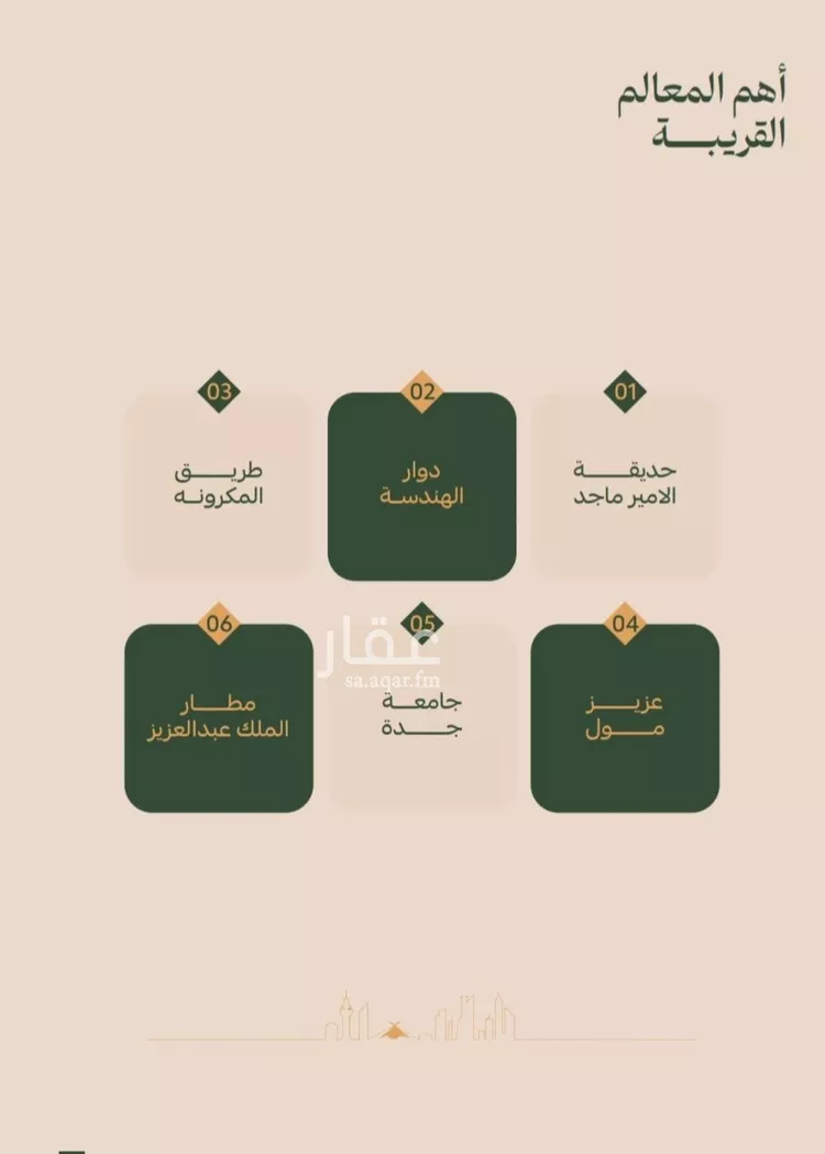 شقة للبيع في شارع عمر الخزاعي, حي الفيصلية, مدينة جدة, منطقة مكة المكرمة صورة 3