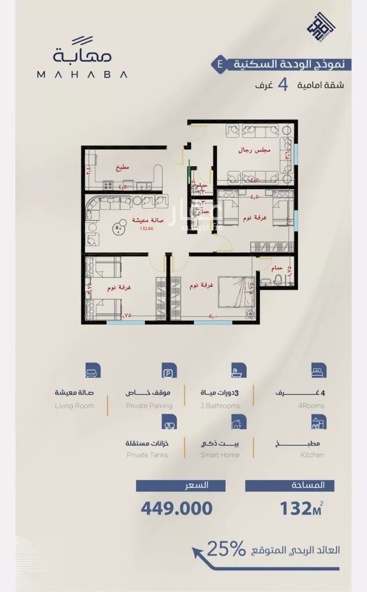 شقة للبيع في شارع برهان الدين الداراني, حي الياقوت, مدينة جدة, منطقة مكة المكرمة 25