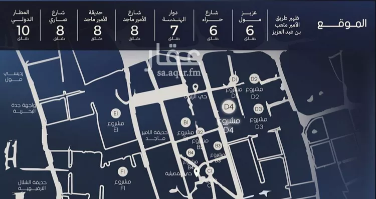 شقة للبيع في شارع برهان الدين الداراني, حي الصفاء, مدينة جدة, منطقة مكة المكرمة صورة 5