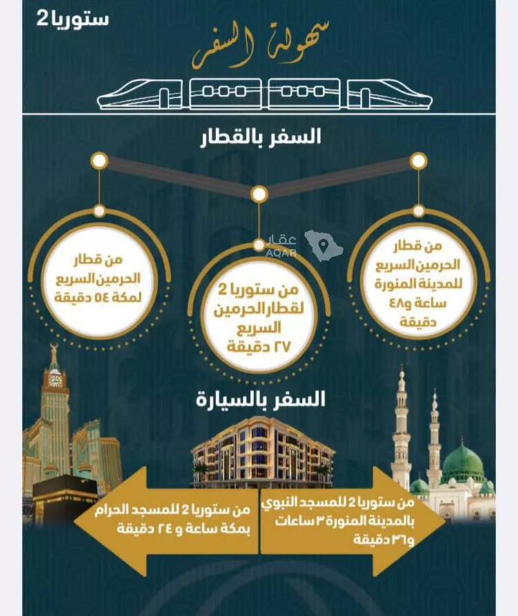 شقة للبيع في شارع الصواري, حي الصواري, مدينة جدة, منطقة مكة المكرمة 6
