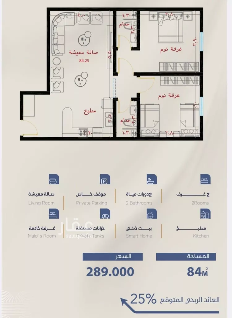 شقة للبيع في شارع برهان الدين الداراني, حي الياقوت, مدينة جدة, منطقة مكة المكرمة صورة 4