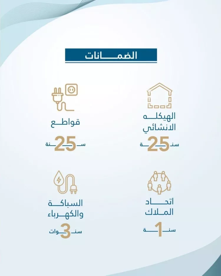 شقة للبيع في شارع احمد بن عيسى الرومي, حي الفيحاء, مدينة جدة, منطقة مكة المكرمة صورة 2