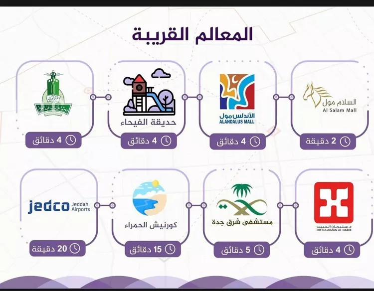 شقة للبيع في شارع برهان الدين الداراني, حي الفيحاء, مدينة جدة, منطقة مكة المكرمة صورة 4