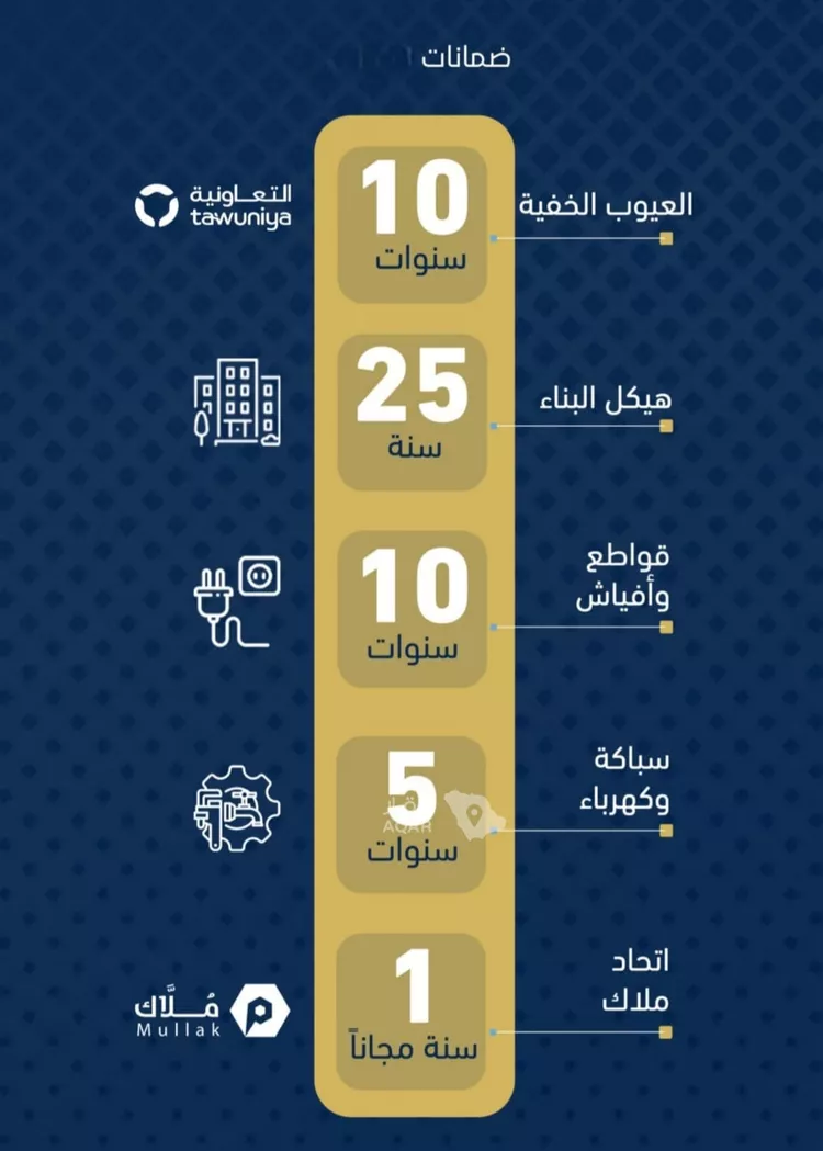 شقة للبيع في شارع الموسى فيو , حي حكومي1, مدينة جدة, منطقة مكة المكرمة 3