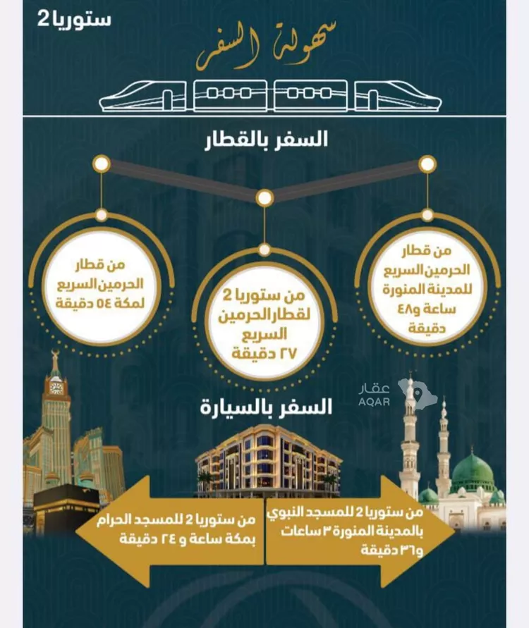 شقة للبيع في شارع الصواري, حي الصواري, مدينة جدة, منطقة مكة المكرمة صورة 5
