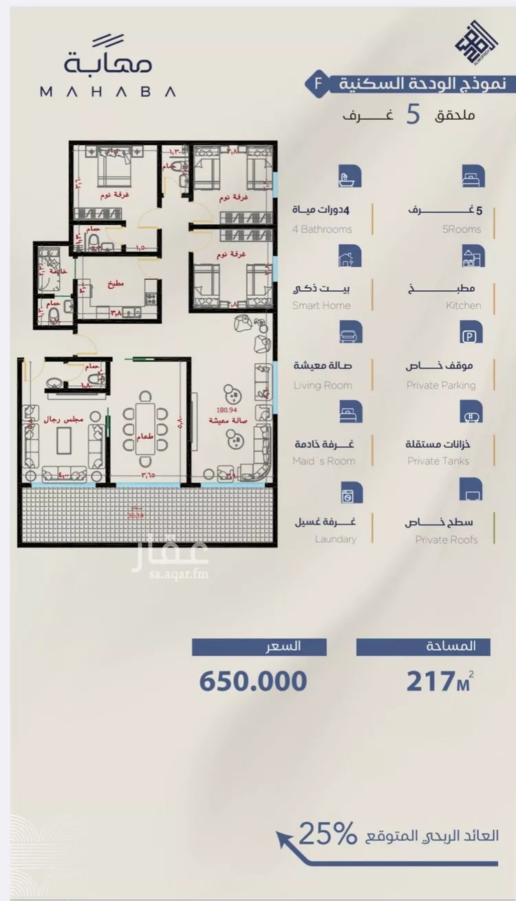 شقة للبيع في شارع برهان الدين الداراني, حي الياقوت, مدينة جدة, منطقة مكة المكرمة صورة 4