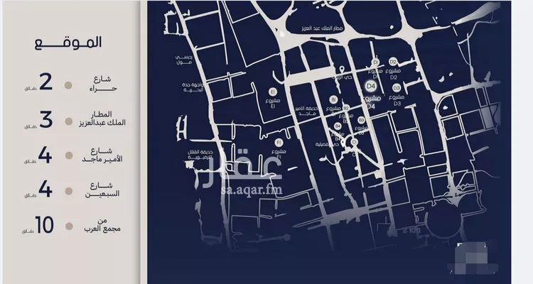 شقة للبيع في شارع علي النقي, حي المروة, مدينة جدة, منطقة مكة المكرمة صورة 3